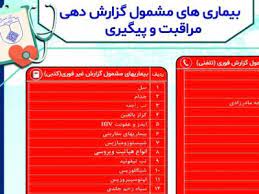 پاورپوینت فهرست بیماریهای مشمول گزارش دهی