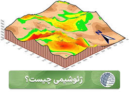 پاورپوینت روشهای بیوژئوشیمیایی و ژئوبوتانی در اکتشافات ژئوشیمیایی