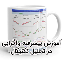 آموزش پیشرفته واگرایی در تحلیل تکنیکال