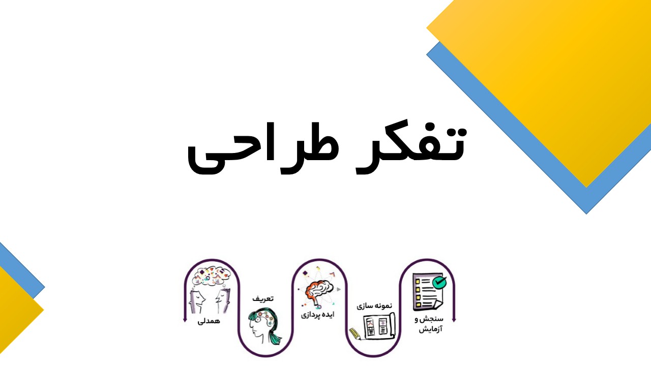 پاورپوینت تفکر طراحی