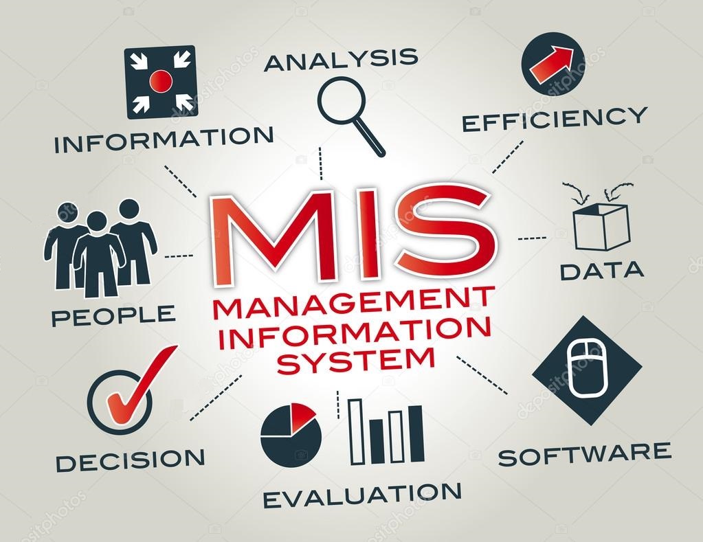 پاورپوینت کامل و جامع با عنوان سیستم های اطلاعات مدیریت (MIS)